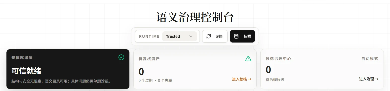 DeluData 语义治理控制台,经裁切移除账号与数据源信息